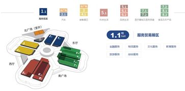 進(jìn)博會(huì)倒計(jì)時(shí) 提前探營‘四葉草’，聚焦成果轉(zhuǎn)讓新機(jī)遇
