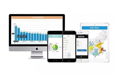 重磅！宏光軟件全新升級，推出從門店到工廠一體化解決方案