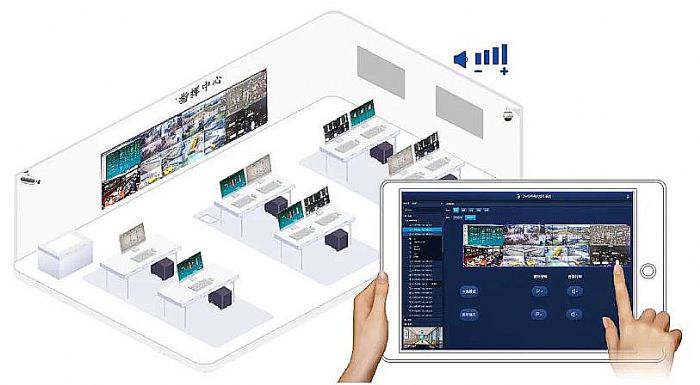 什么！煙草公司要請(qǐng)“小鳥”做指揮中心？——基于SWOT矩陣技術(shù)的應(yīng)用軟件服務(wù)思考